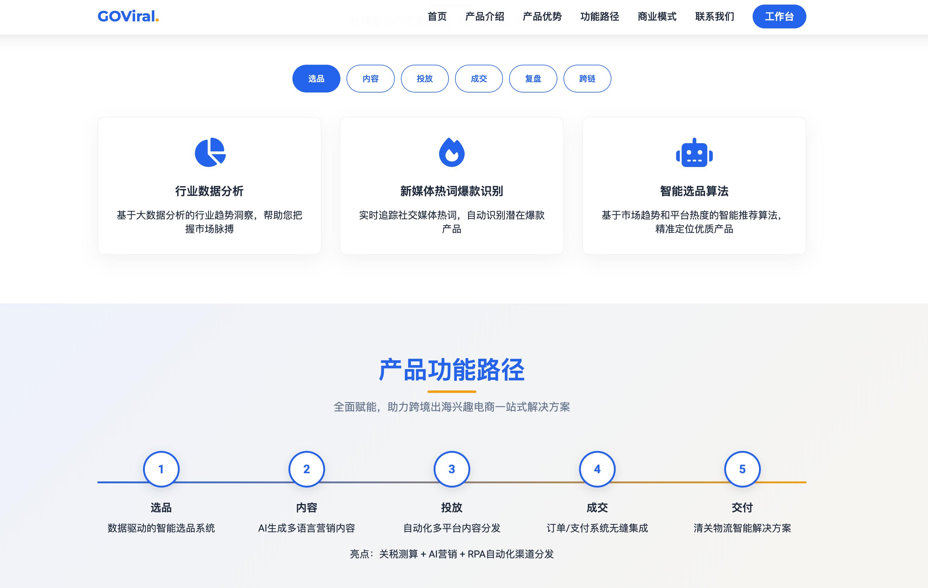 AI活动